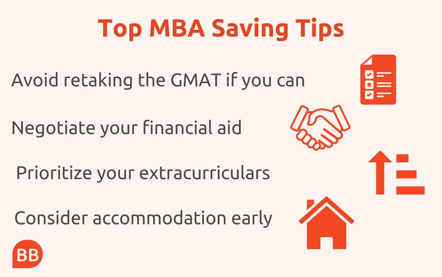 Top MBA saving tips: avoid retaking the GMAT, negotiate financial aid, prioritize your extracurriculars, consider accommodation early