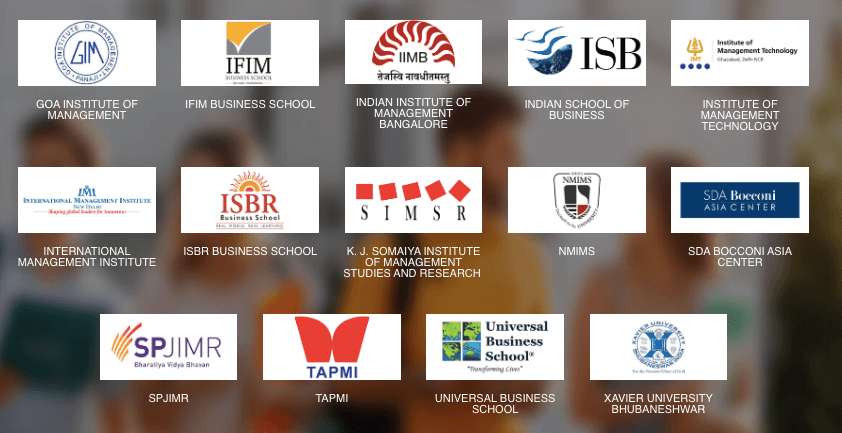 100 Best Mba Schools In The World Rediff Com Get Ahead