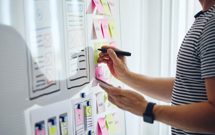 Planning out team purpose