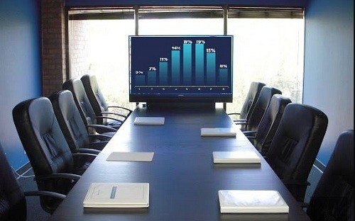 How good are you at analysing data?