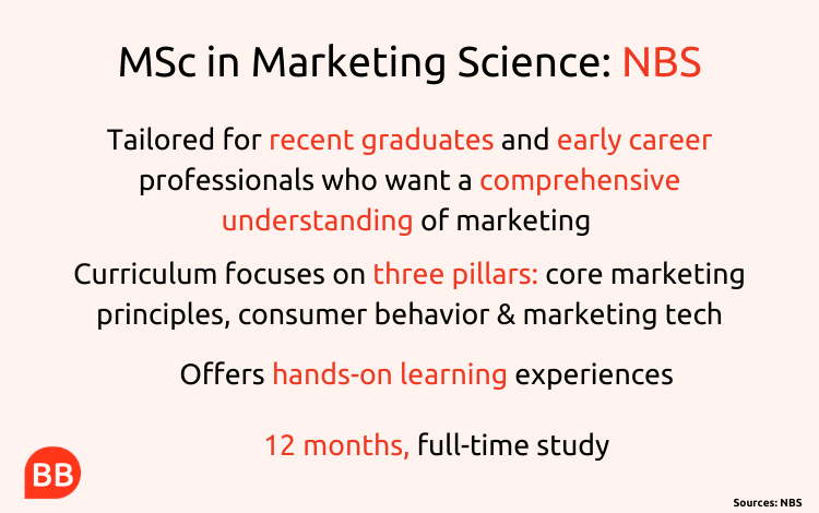 MSc Marketing Science: NBS key facts