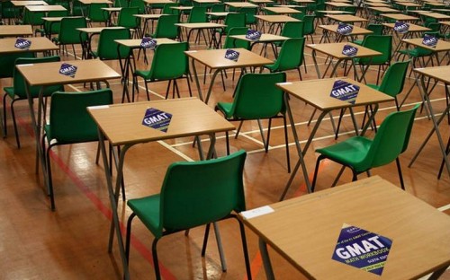 Candidates for SAIF's Master in Finance need a minimum GMAT score of 680