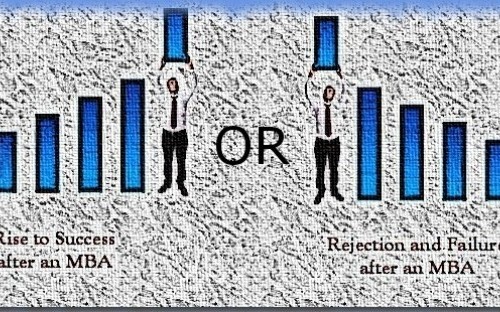 an mba is not a golden ticket to success businessbecause a mba or an mba