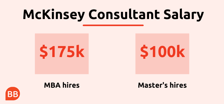 business presentation designer mckinsey salary
