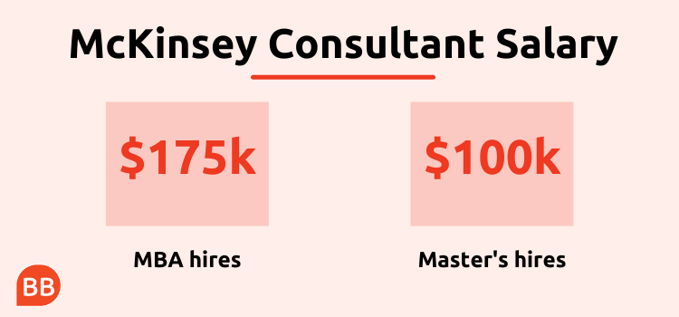 business presentation specialist mckinsey salary