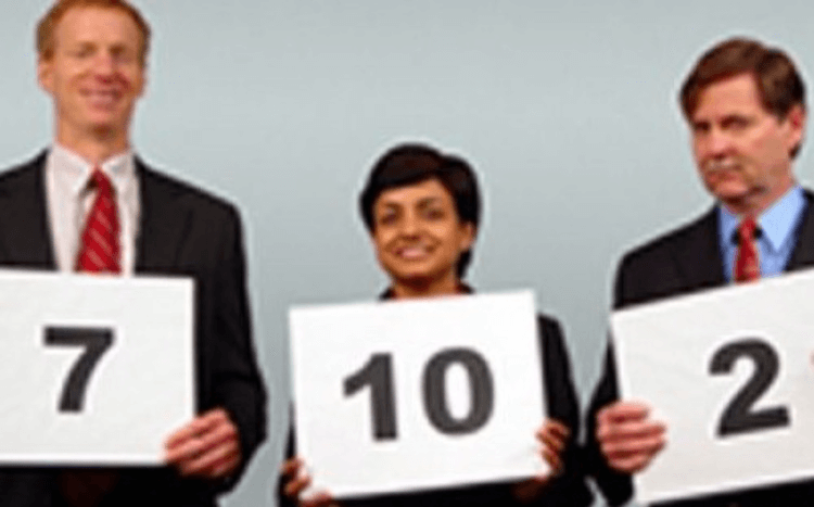 CEOs who appear competent earn more money than less competent.