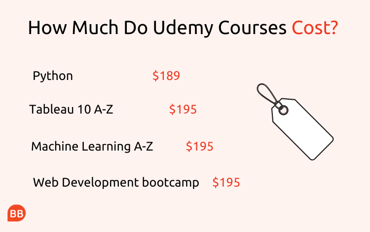 udemy a to z machine learning