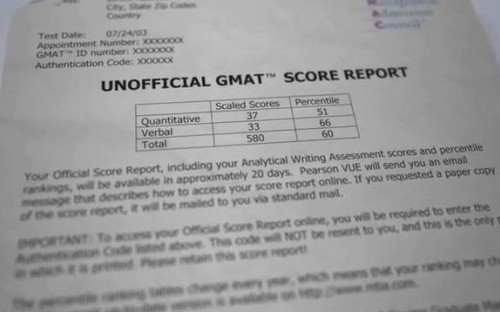 Remember the GMAT is only one part of the admissions process, so try to relax