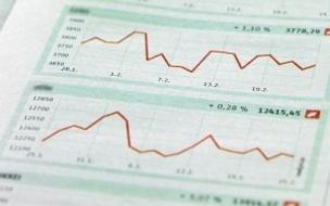 How will the Integrated Reasoning Section be Scored?
