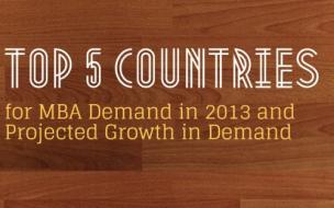 Asia has become the most desired place to study an MBA. Find out why with our handy infographic