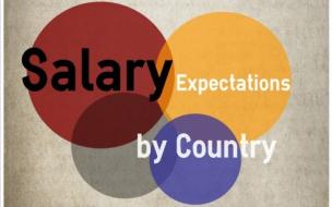 MBA salaries are set to increase in 2014. But which country offers the biggest wage slip?
